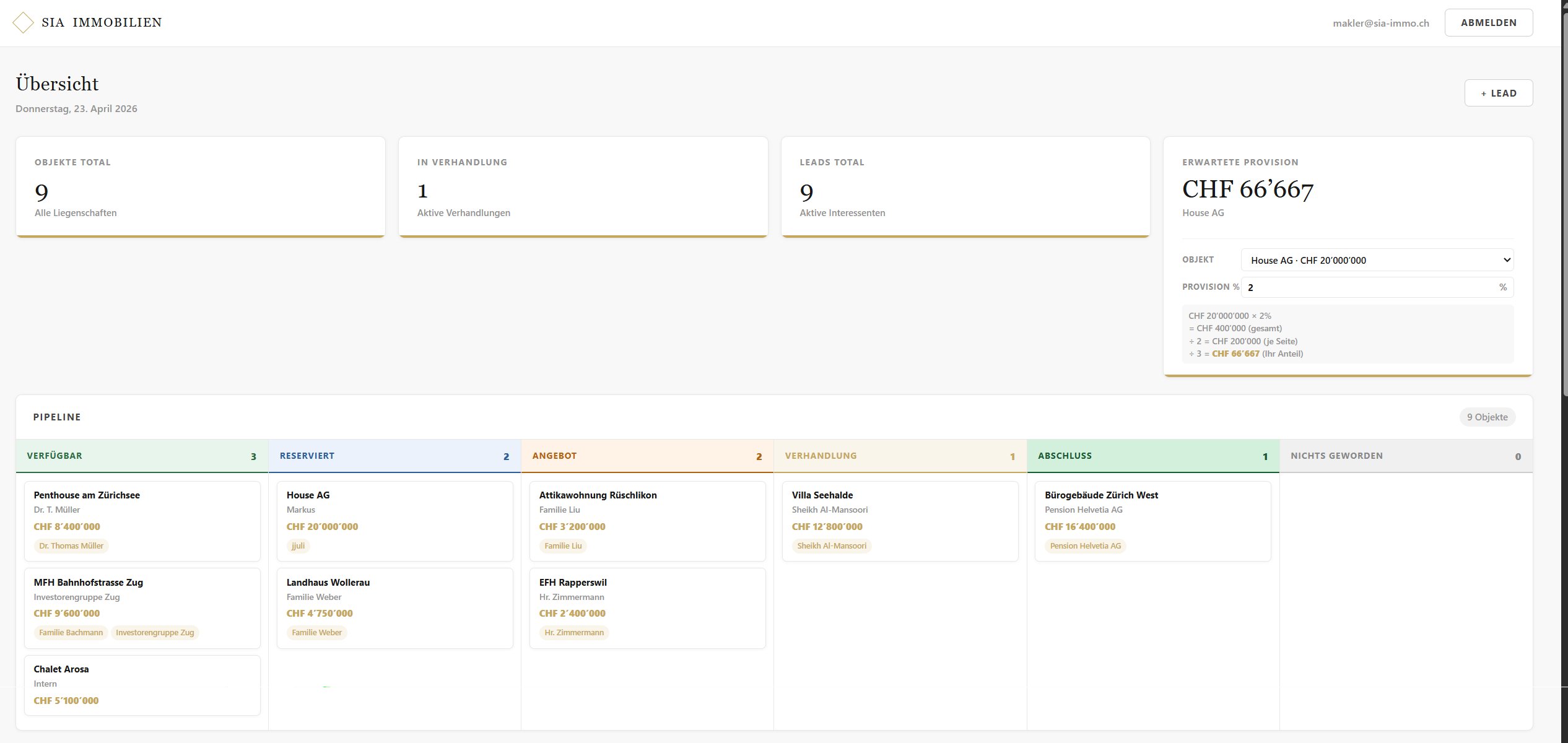 Amvio Verwaltungs-Dashboard mit Objekt-Pipeline